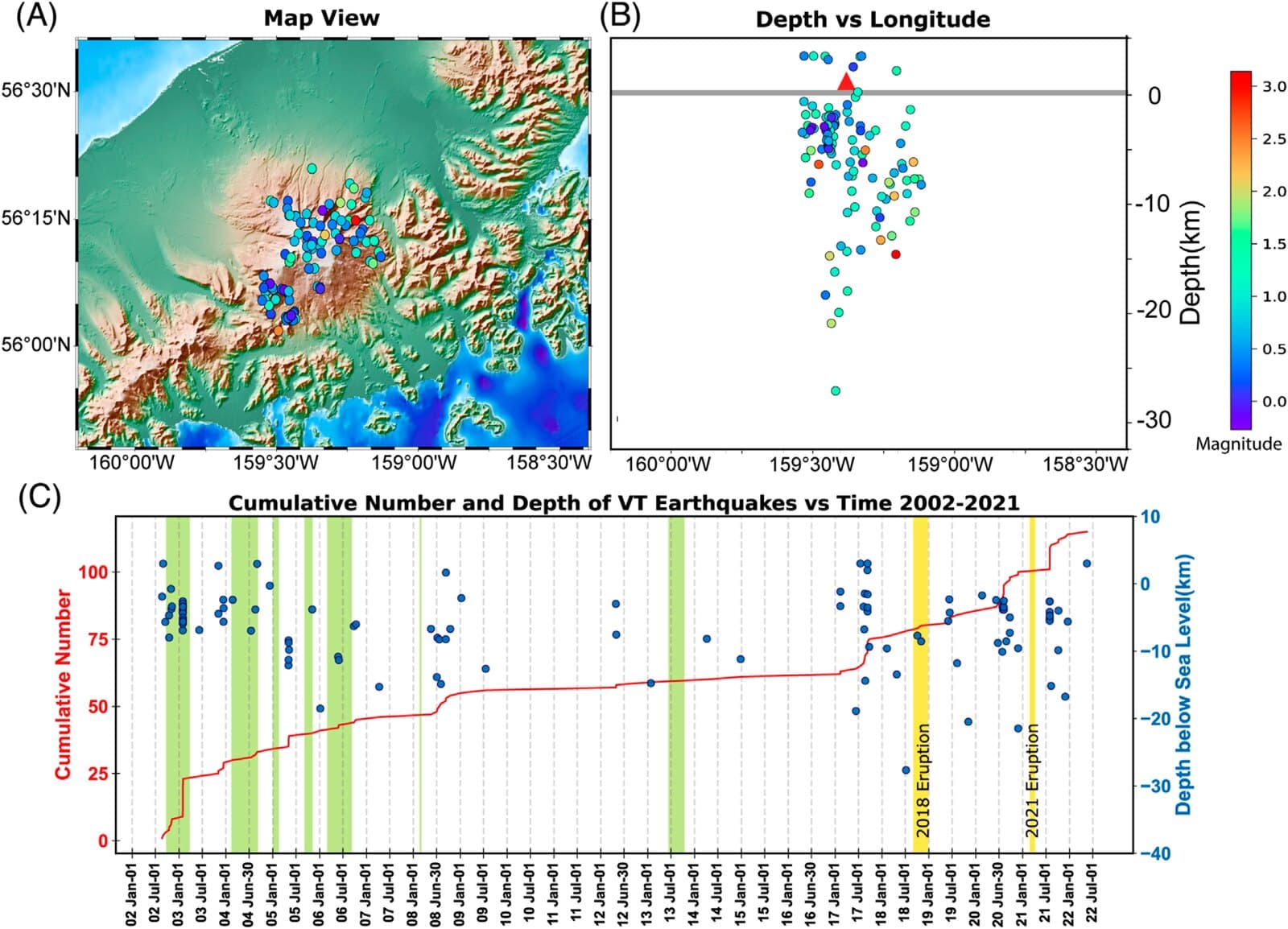 Map and timeline of earthquakes beneath Veniaminof volcano, 2002–2021